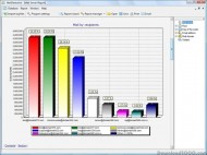 ADVSoft Exchange Log Analyzer screenshot